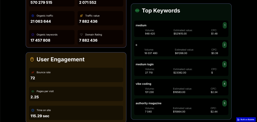 pest control SEO image 2